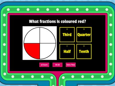 Unit Fractions of Amounts