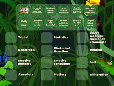 Persuade/Convince  - DAFOREST Techniques 