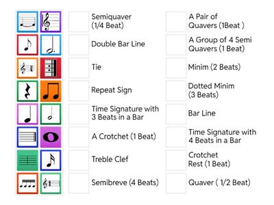 Note Values Starter Activity