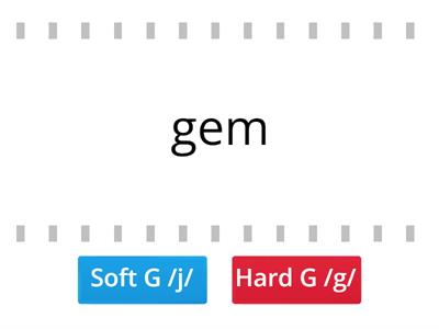 Soft /j/ or Hard /g/ G