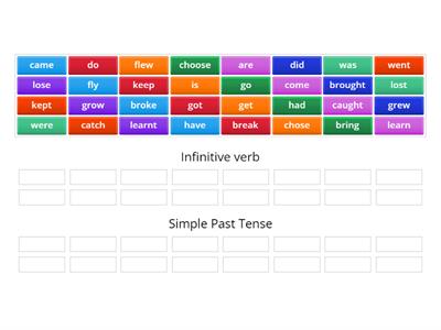 Verb Tense Sorting Activity