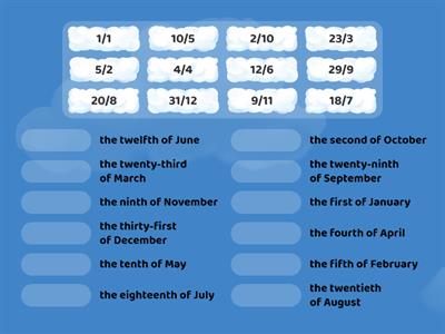 Dates in Full