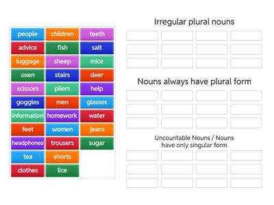 Solutions elementary Plurals 