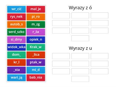 Pisownia wyrazów z ó, u