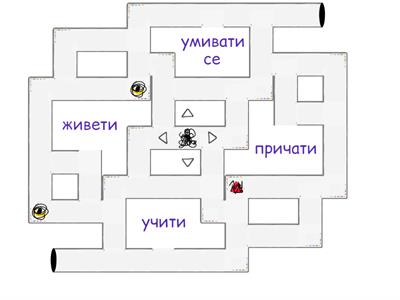  српско-руски глаголи (инфинитив)
