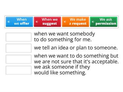 Outcomes: Pre-intermediate