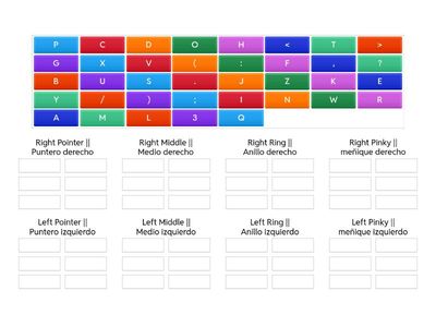 Which finger presses the  ____ key? || ¿Qué dedo presiona la tecla ____?