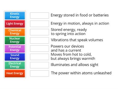 Types of Energy