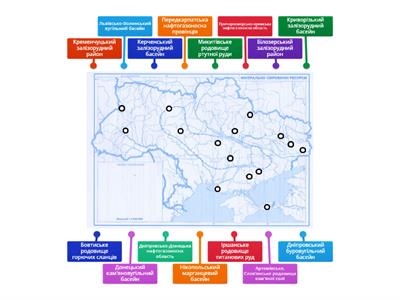 Корисні копалини України