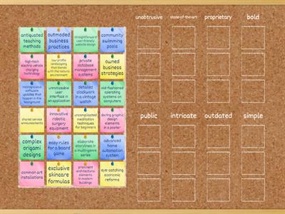 Biometrics: Applications and Implications - Hyponymy