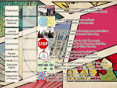 Government Principles