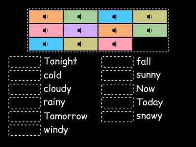 Temps & Weather Log Book Vocab