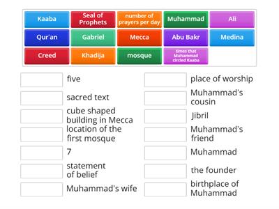 Founding of Islam