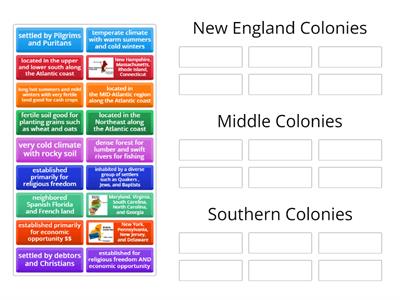 13 Colonies