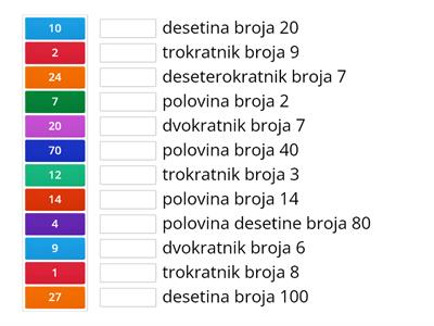 Polovine, desetine, dvokratnici, trokratnici, deseterokratnici