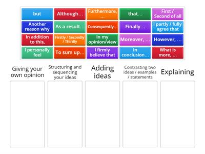 B2 essay : Useful language