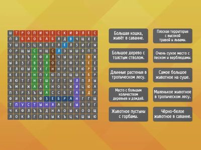 Afrikka_sanalaatikko_eriyttäminen_veä