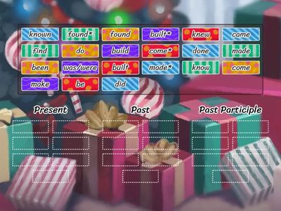 Verbs in Present, Past and Past Participle (know, come, build, find, do, be, make)