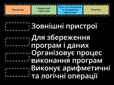 Пристрої ПК