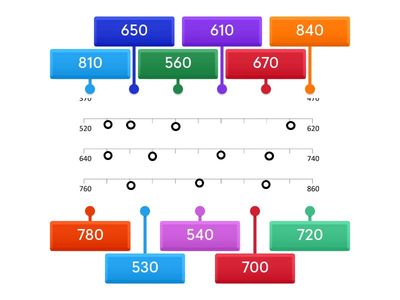 3 digit Numberline A