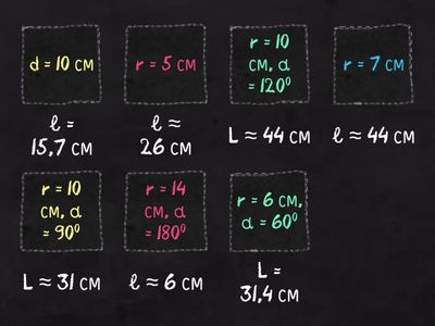 Від дуги до кола