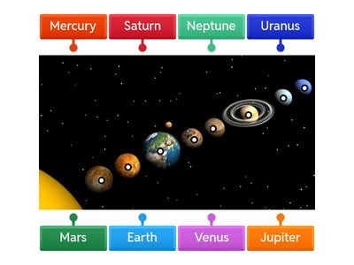 Solar System