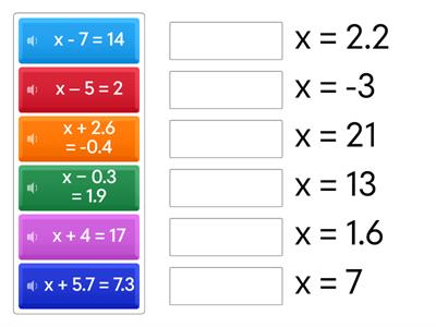 2.02 Addition and Subtraction Equations