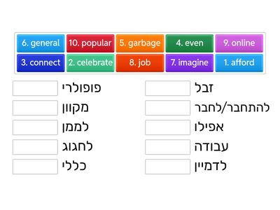 Gateway to module A - unit 1 - quiz