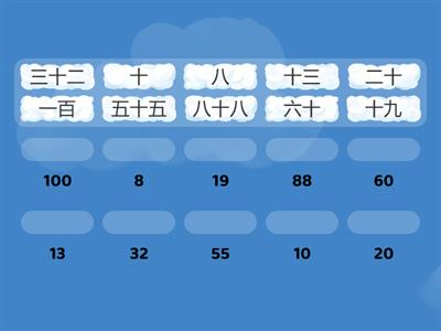 Числа простые