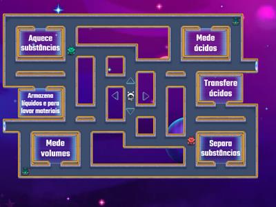 Vidrarias e Equipamentos laboratoriais