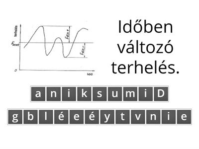 Szilárdsági viszgálatok