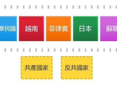 2下歷史CH6 冷戰時期東亞局勢