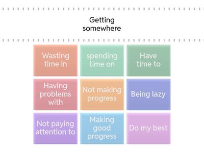 Evolve 3B Unit  8.2 Describing progress