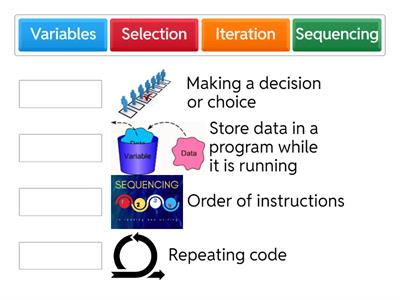 4. Programming Concepts