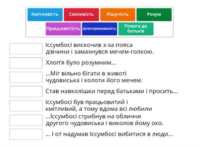 Образ Іссумбосі 