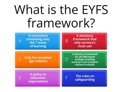 EYFS knowledge check