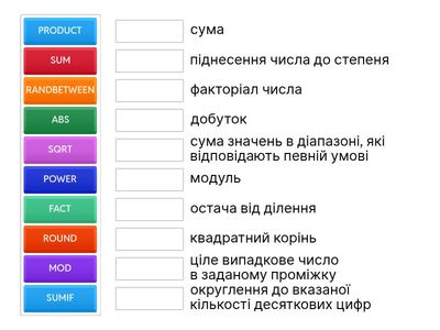 Вправа 9 (Інф-9, Табличний процесор)