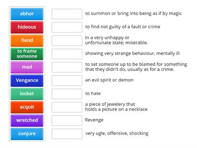 Year 8 EAL Frankenstein Vocabulary