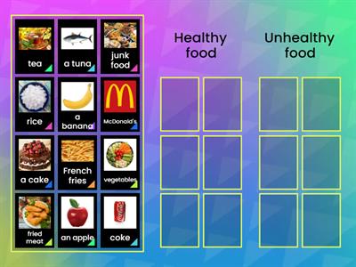 Healthy food vs unhealthy food