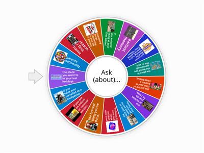 Getting to know you..