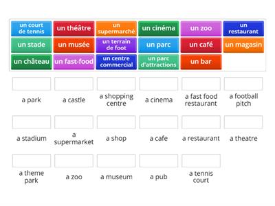 French masculine places in town