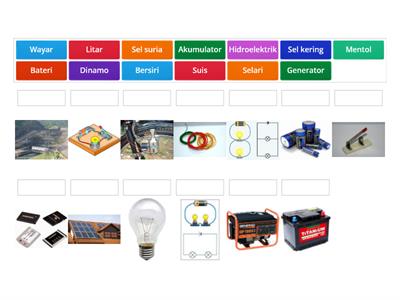 Elektrik Sains Tahun 5