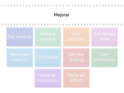 Collocations: get and make