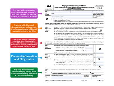 Form W4 