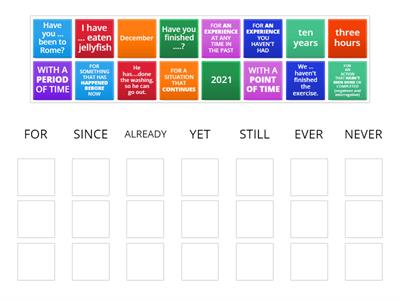 II. Present Perfect TIME EXPRESSIONS