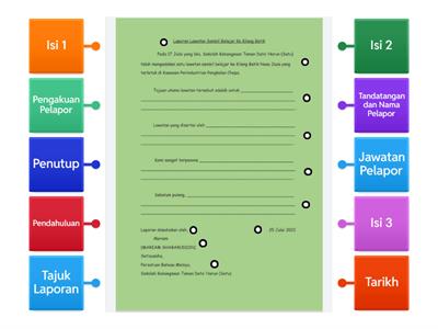 FORMAT KARANGAN LAPORAN