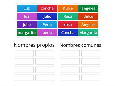  Nombres propios y comunes. 