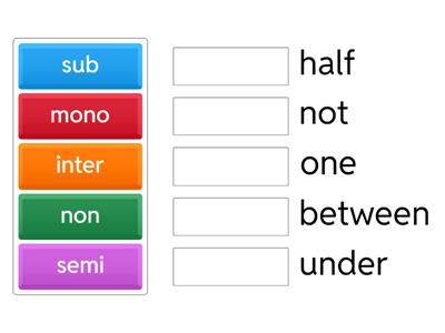 Prefix match - non/mono/sub/semi/inter