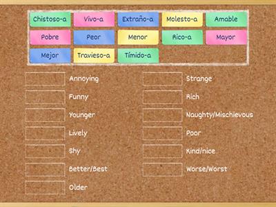 Personality traits/Misc.