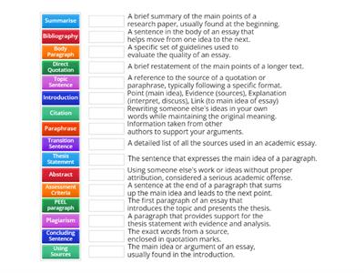 Academic writing vocabulary